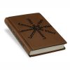 Bücher in Kleinauflage Spezialanfertigung – Bild 21